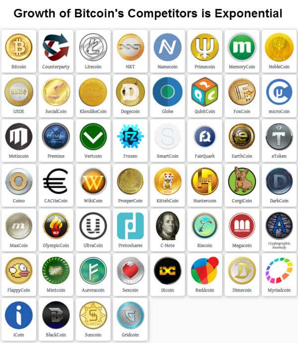 all bitcoins