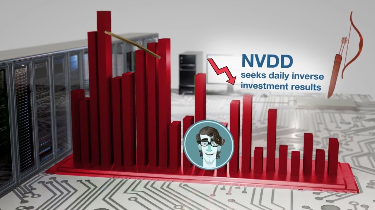 What’s Inside Direxion’s Daily NVDA Bull 2X and Bear 1X ETFs?